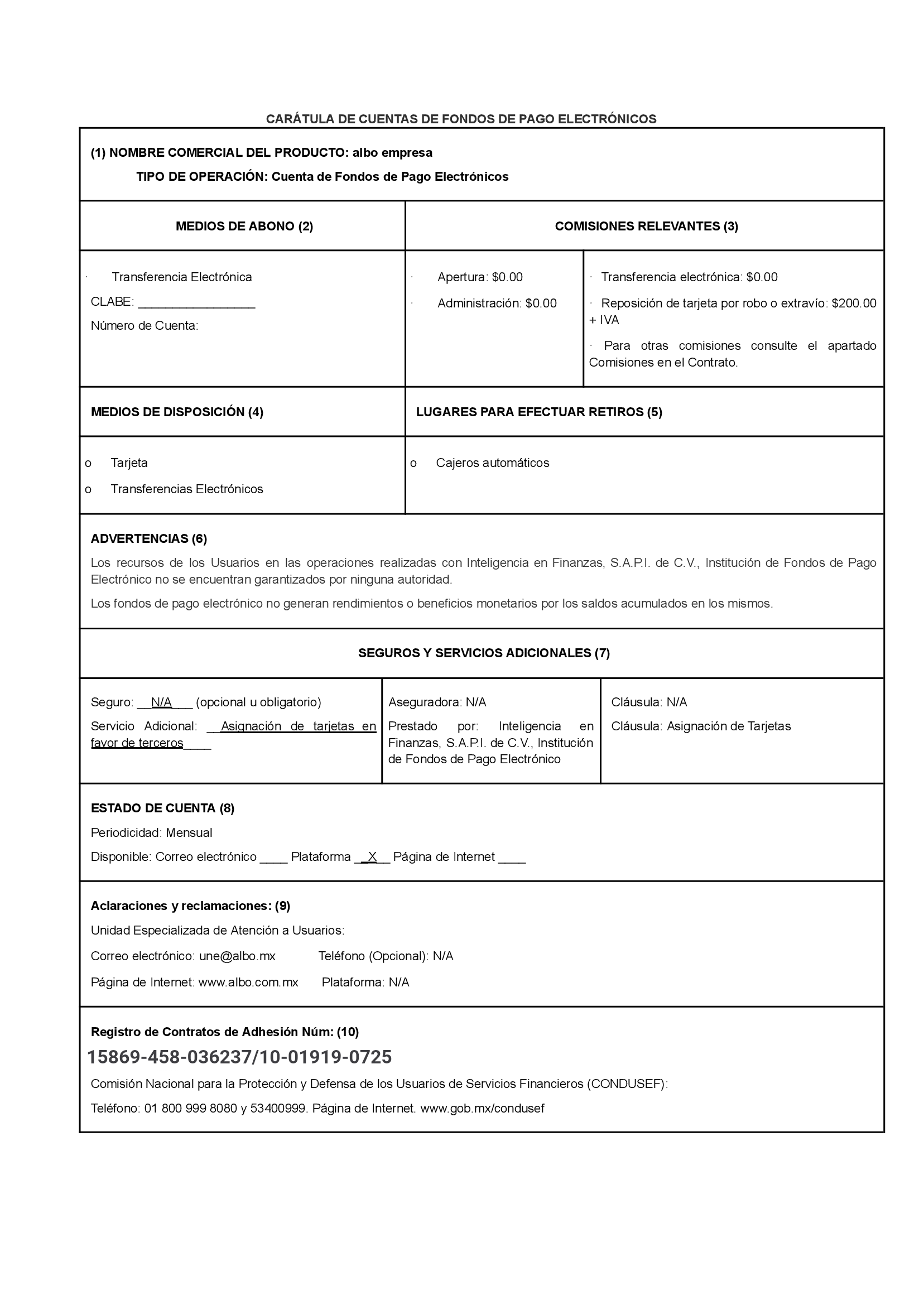 Tabla que muestra términos, comisiones y servicios para la cuenta de fondos de pago electrónico 'albo empresa'